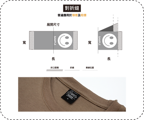 對折縫